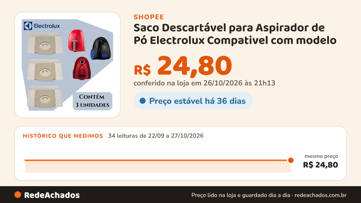 Histórico de preço de Saco Descartável para Aspirador de Pó Electrolux Compativel com modelo - Nano - Neo30E… na Shopee: 34 leituras de 22/09/2026 a 27/10/2026, mesmo preço, R$ 24,80, em todas; R$ 24,80 conferido em 26/10/2026 às 21h13