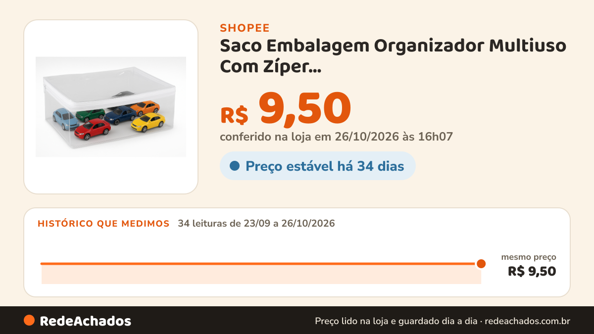 Histórico de preço de Saco Embalagem Organizador Multiuso Com Zíper Brinquedos/Laços/Parafusos na Shopee: 34 leituras de 23/09/2026 a 26/10/2026, mesmo preço, R$ 9,50, em todas; R$ 9,50 conferido em 26/10/2026 às 16h07