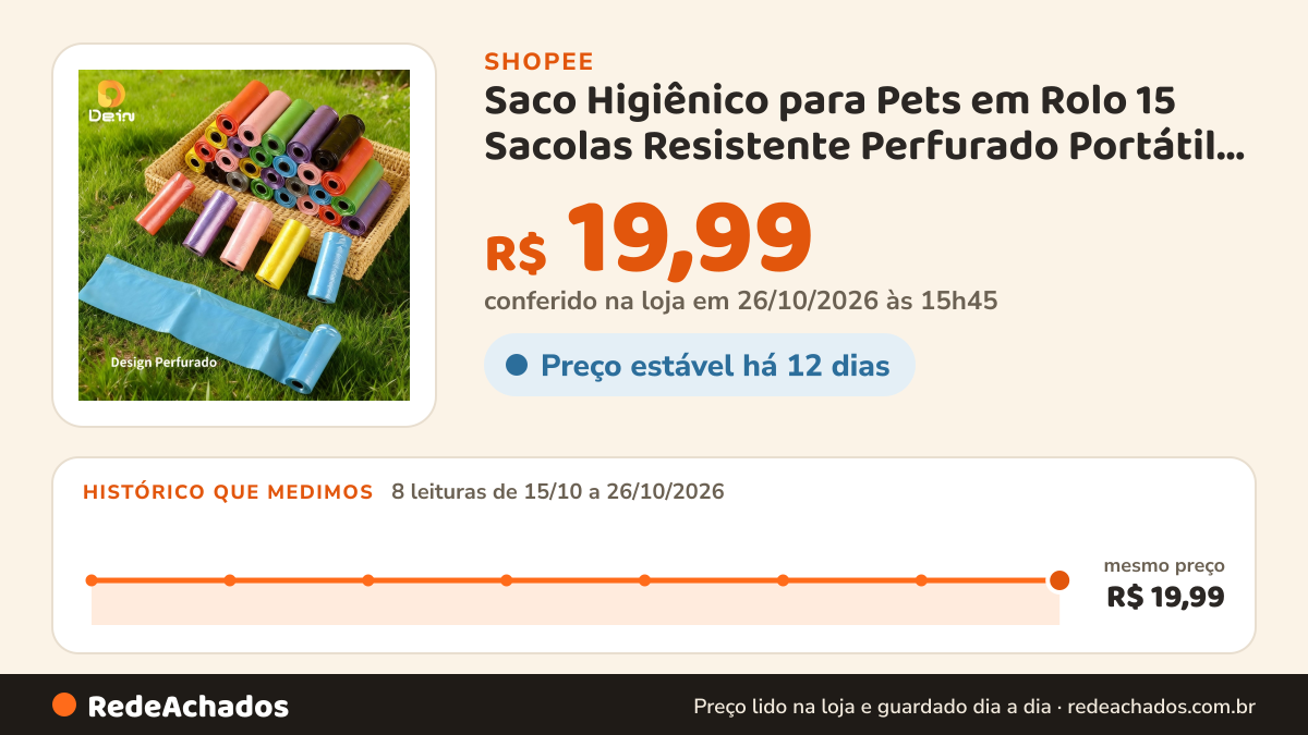 Histórico de preço de Saco Higiênico para Pets em Rolo 15 Sacolas Resistente Perfurado Portátil Cor Aleatória na Shopee: 8 leituras de 15/10/2026 a 25/10/2026, mesmo preço, R$ 19,99, em todas; R$ 19,99 conferido em 25/10/2026 às 10h33
