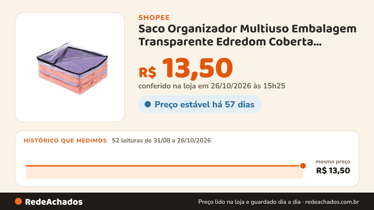 Histórico de preço de Saco Organizador Multiuso Embalagem Transparente Edredom Coberta Toalhas de Pvc e Ziper… na Shopee: 52 leituras de 31/08/2026 a 26/10/2026, mesmo preço, R$ 13,50, em todas; R$ 13,50 conferido em 26/10/2026 às 15h25