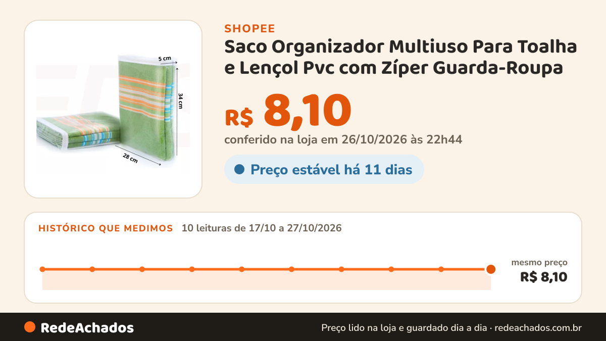 Histórico de preço de Saco Organizador Multiuso Para Toalha e Lençol Pvc com Zíper Guarda-Roupa na Shopee: 10 leituras de 17/10/2026 a 27/10/2026, mesmo preço, R$ 8,10, em todas; R$ 8,10 conferido em 26/10/2026 às 22h44