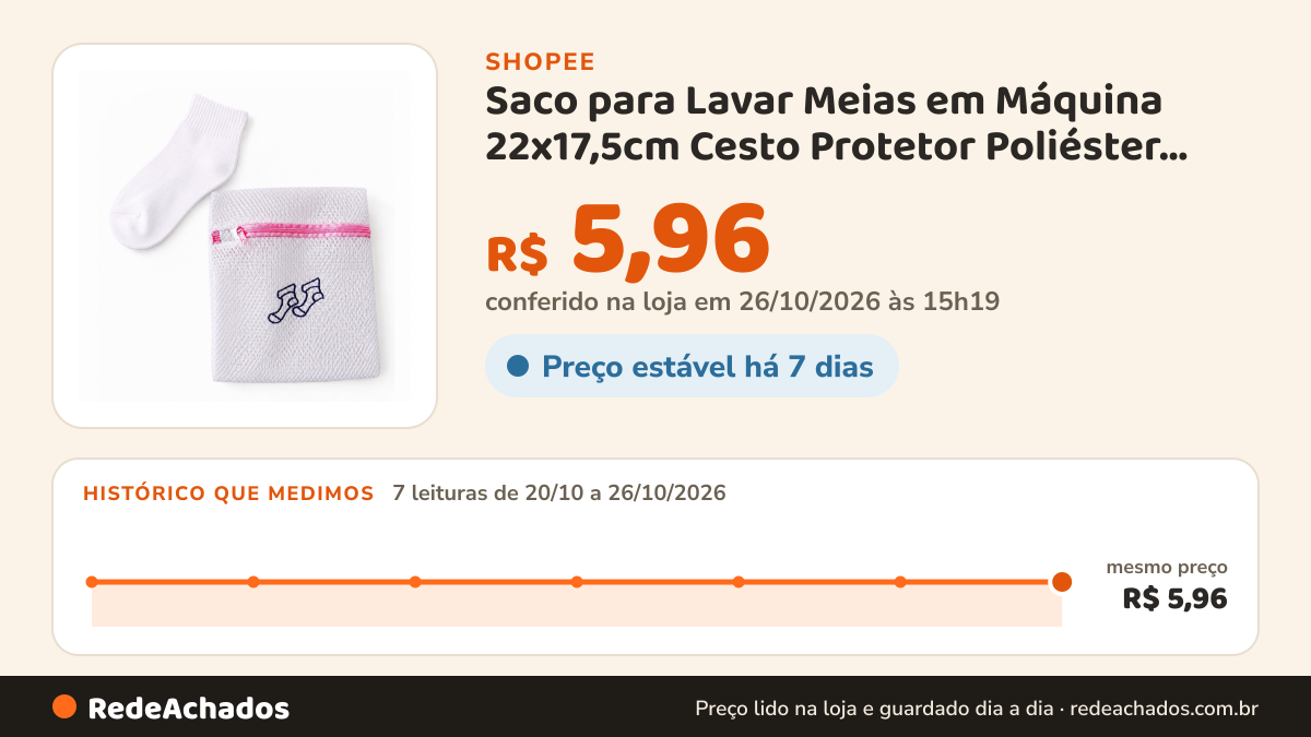 Histórico de preço de Saco para Lavar Meias em Máquina 22x17,5cm Cesto Protetor Poliéster Anti Bolinhas na Shopee: 7 leituras de 20/10/2026 a 26/10/2026, mesmo preço, R$ 5,96, em todas; R$ 5,96 conferido em 26/10/2026 às 15h19