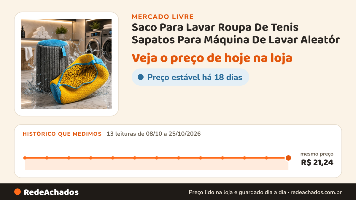 Histórico de preço de Saco Para Lavar Roupa De Tenis Sapatos Para Máquina De Lavar Aleatór no Mercado Livre: 13 leituras de 08/10/2026 a 25/10/2026, mesmo preço, R$ 21,24, em todas