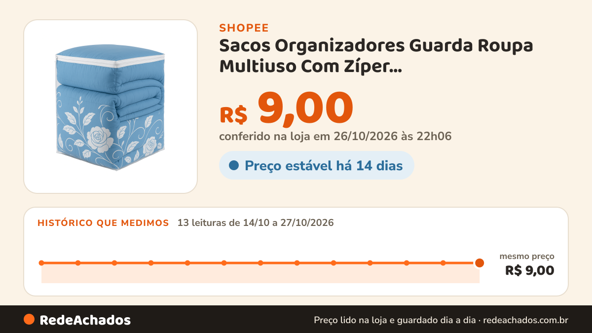 Histórico de preço de Sacos Organizadores Guarda Roupa Multiuso Com Zíper Roupas/Enxovais/Travesseiros /Lençol… na Shopee: 13 leituras de 14/10/2026 a 27/10/2026, mesmo preço, R$ 9,00, em todas; R$ 9,00 conferido em 26/10/2026 às 22h06