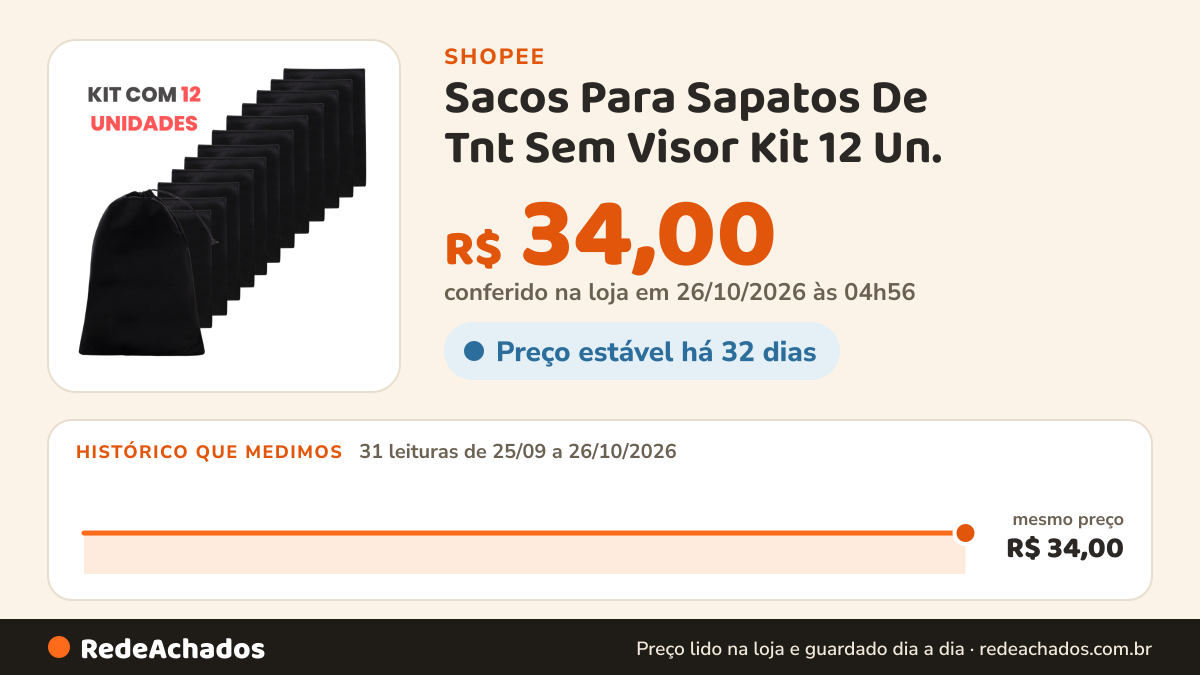 Histórico de preço de Sacos Para Sapatos De Tnt Sem Visor Kit 12 Un. na Shopee: 31 leituras de 25/09/2026 a 26/10/2026, mesmo preço, R$ 34,00, em todas; R$ 34,00 conferido em 26/10/2026 às 04h56