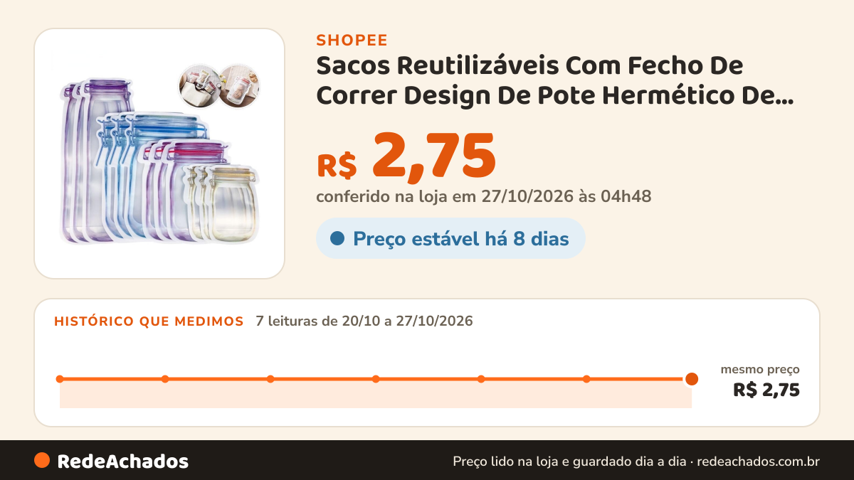 Histórico de preço de Sacos Reutilizáveis Com Fecho De Correr Design De Pote Hermético De Pedreiro-4 Tamanhos na Shopee: 7 leituras de 20/10/2026 a 27/10/2026, mesmo preço, R$ 2,75, em todas; R$ 2,75 conferido em 27/10/2026 às 04h48