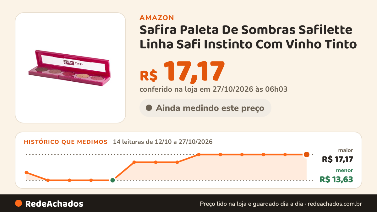 Histórico de preço de Safira Paleta De Sombras Safilette Linha Safi Instinto Com Vinho Tinto - Vinho Sf60027 na Amazon: 14 leituras de 12/10/2026 a 27/10/2026, menor R$ 13,63, maior R$ 17,17; R$ 17,17 conferido em 27/10/2026 às 06h03