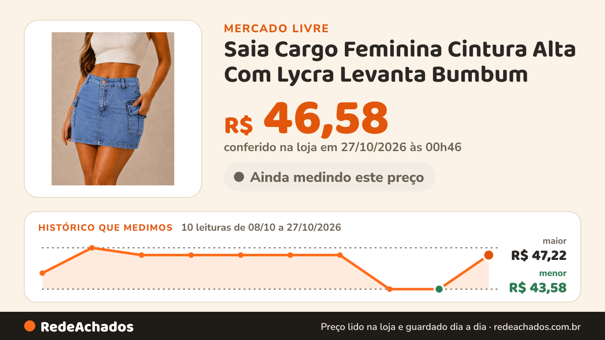 Histórico de preço de Saia Cargo Feminina Cintura Alta Com Lycra Levanta Bumbum no Mercado Livre: 10 leituras de 08/10/2026 a 27/10/2026, menor R$ 43,58, maior R$ 47,22; R$ 46,58 conferido em 27/10/2026 às 00h46