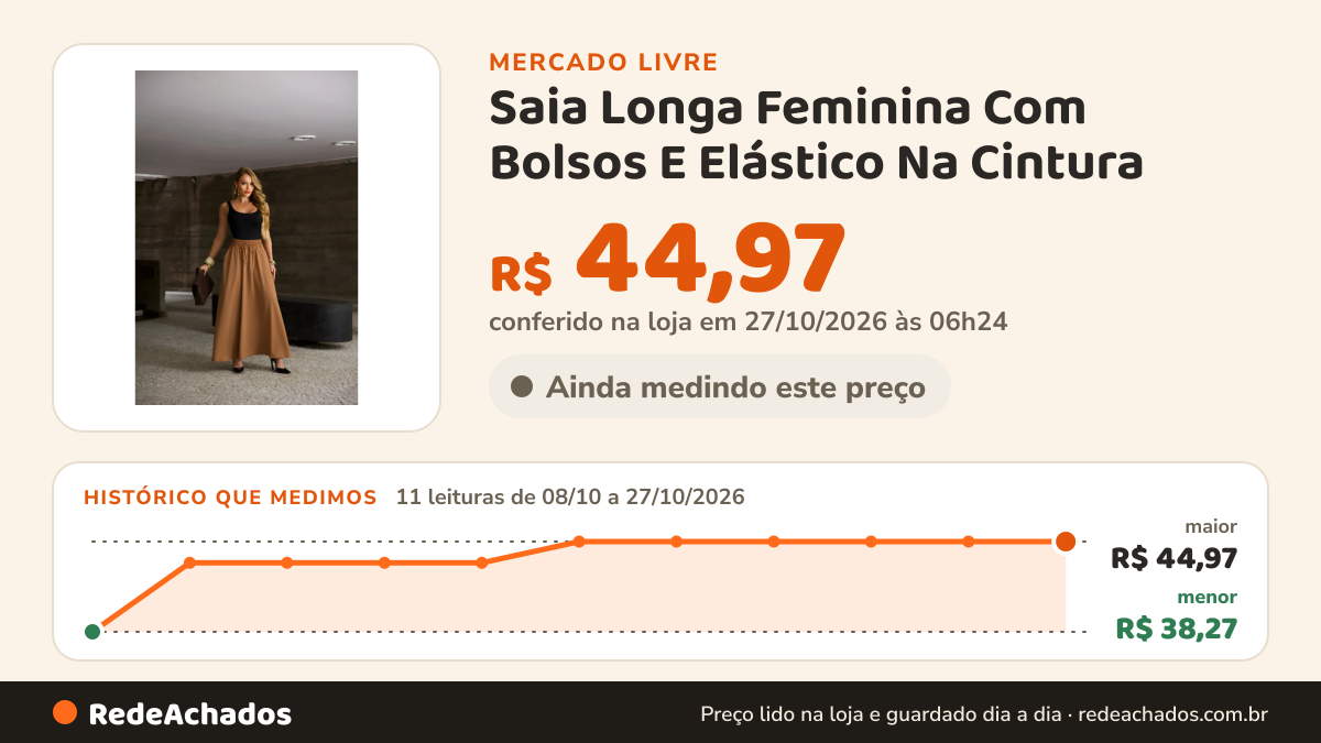 Histórico de preço de Saia Longa Feminina Com Bolsos E Elástico Na Cintura no Mercado Livre: 11 leituras de 08/10/2026 a 27/10/2026, menor R$ 38,27, maior R$ 44,97; R$ 44,97 conferido em 27/10/2026 às 06h24