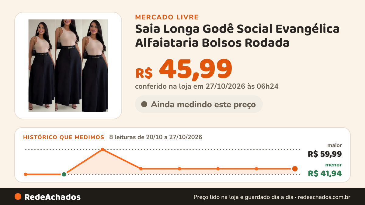 Histórico de preço de Saia Longa Godê Social Evangélica Alfaiataria Bolsos Rodada no Mercado Livre: 8 leituras de 20/10/2026 a 27/10/2026, menor R$ 41,94, maior R$ 59,99; R$ 45,99 conferido em 27/10/2026 às 06h24