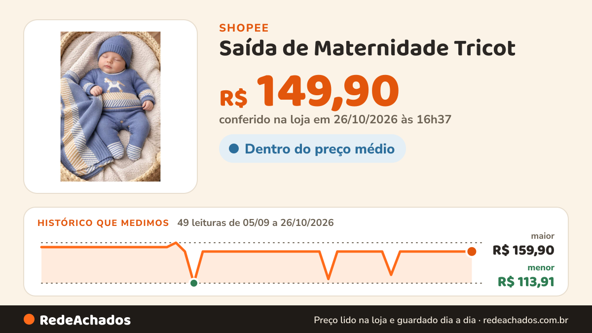 Histórico de preço de Saída de Maternidade Tricot - Cavalinho Real Bento. na Shopee: 48 leituras de 05/09/2026 a 25/10/2026, menor R$ 113,91, maior R$ 159,90; R$ 149,90 conferido em 25/10/2026 às 15h25