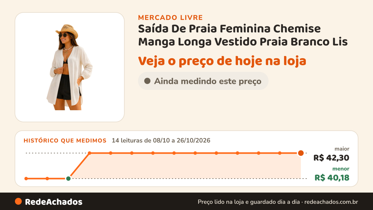 Histórico de preço de Saída De Praia Feminina Chemise Manga Longa Vestido Praia Branco Lis no Mercado Livre: 14 leituras de 08/10/2026 a 26/10/2026, menor R$ 40,18, maior R$ 42,30