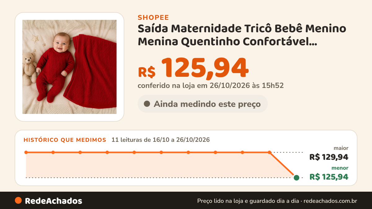 Histórico de preço de Saída Maternidade Tricô Bebê Menino Menina Quentinho Confortável Macacão Longo + Manta na Shopee: 11 leituras de 16/10/2026 a 26/10/2026, menor R$ 125,94, maior R$ 129,94; R$ 125,94 conferido em 26/10/2026 às 15h52