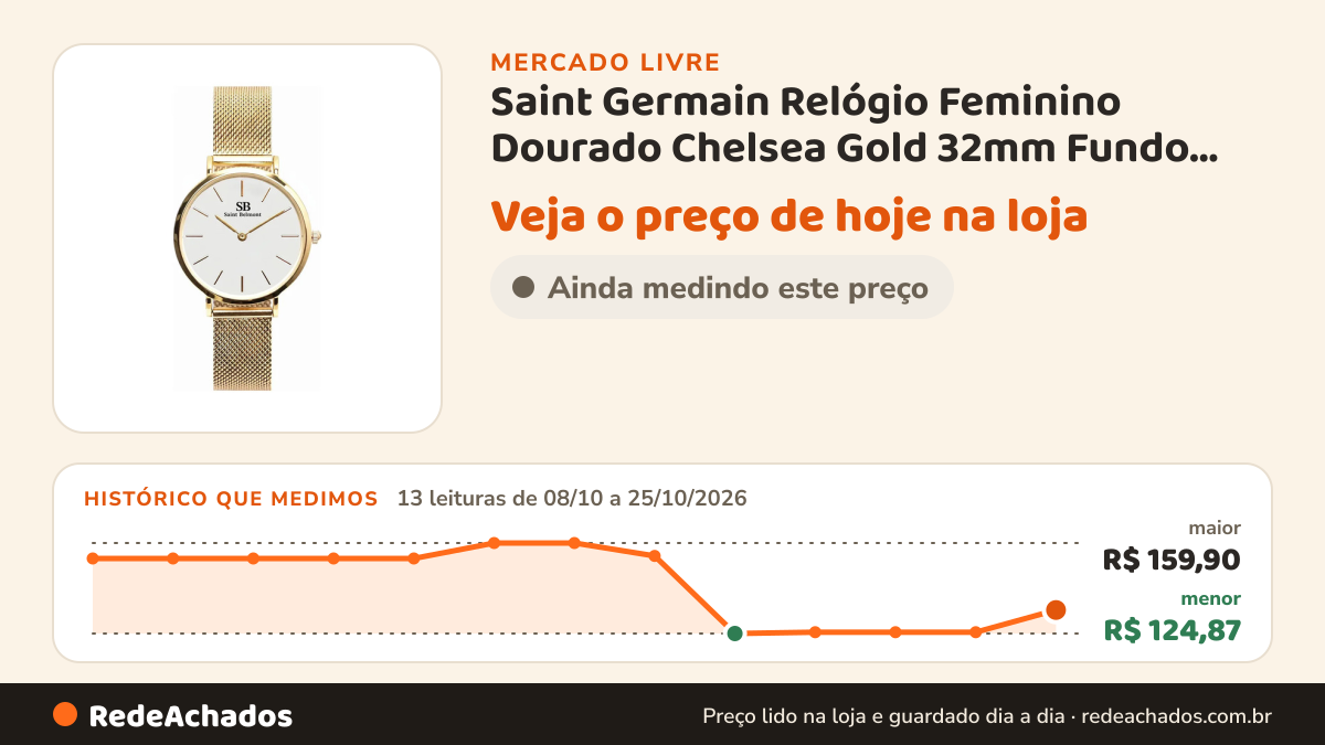 Histórico de preço de Saint Germain Relógio Feminino Dourado Chelsea Gold 32mm Fundo Branco no Mercado Livre: 13 leituras de 08/10/2026 a 25/10/2026, menor R$ 124,87, maior R$ 159,90