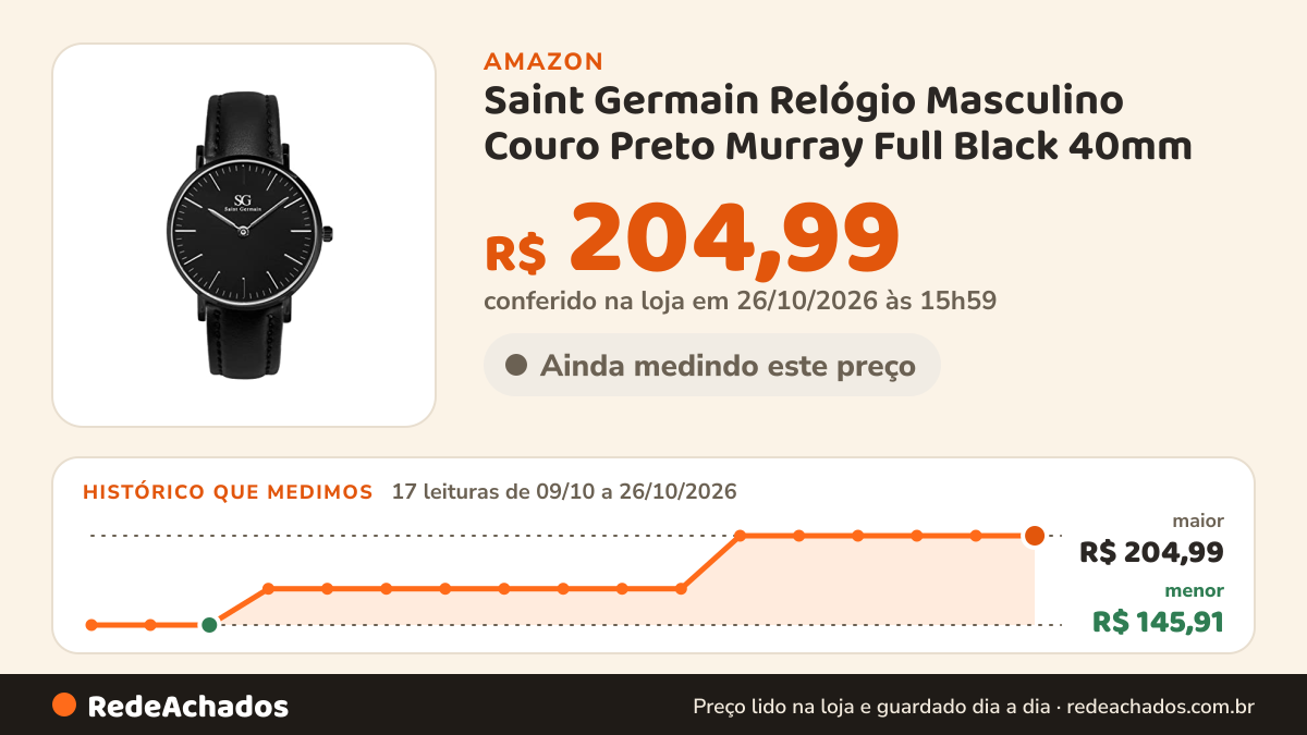 Histórico de preço de Saint Germain Relógio Masculino Couro Preto Murray Full Black 40mm na Amazon: 16 leituras de 09/10/2026 a 25/10/2026, menor R$ 145,91, maior R$ 204,99; R$ 204,99 conferido em 25/10/2026 às 09h57