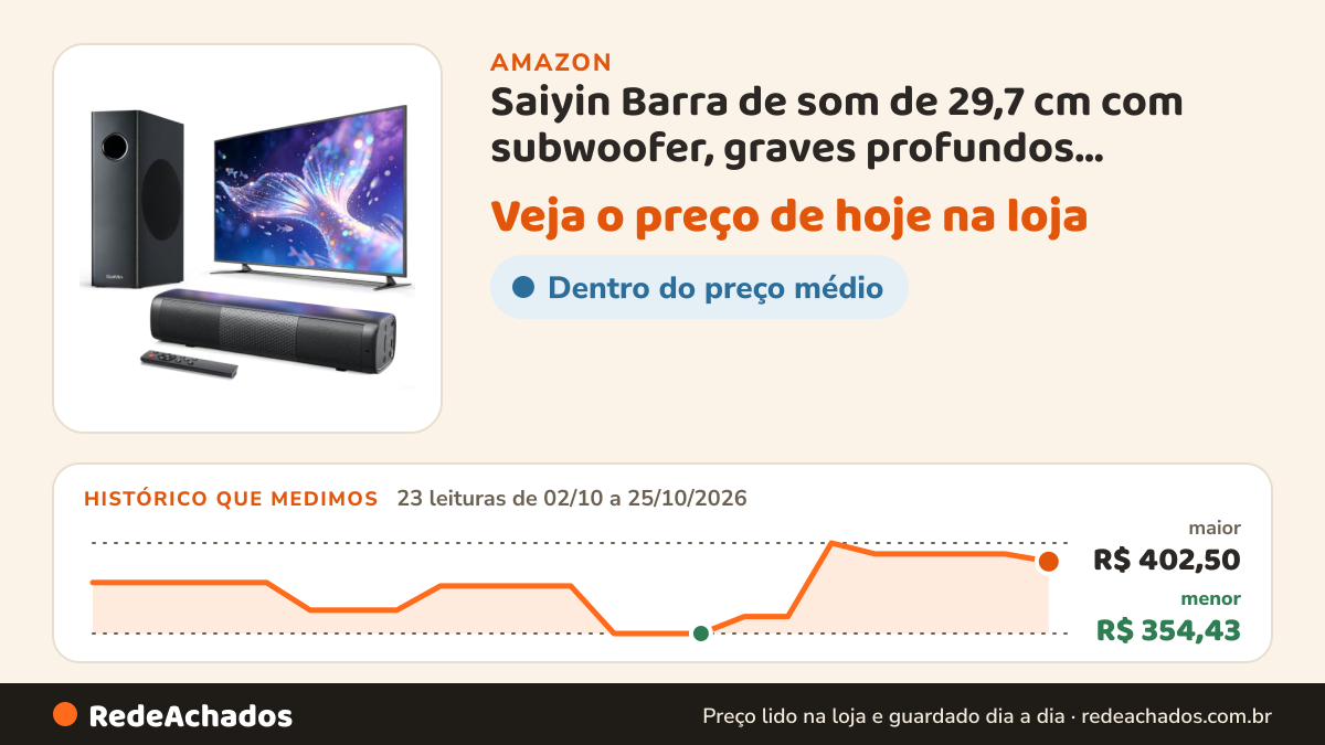 Histórico de preço de Saiyin Barra de som de 29,7 cm com subwoofer, graves profundos, Bluetooth na Amazon: 23 leituras de 02/10/2026 a 25/10/2026, menor R$ 354,43, maior R$ 402,50