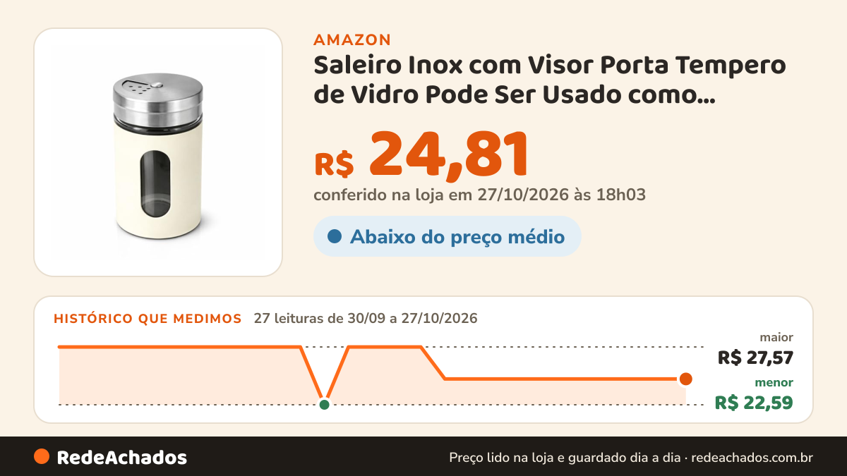 Histórico de preço de Saleiro Inox com Visor Porta Tempero de Vidro Pode Ser Usado como Paliteiro Design Moderno… na Amazon: 25 leituras de 30/09/2026 a 25/10/2026, menor R$ 22,59, maior R$ 27,57; R$ 24,81 conferido em 25/10/2026 às 05h58