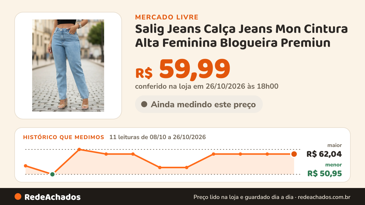 Histórico de preço de Salig Jeans Calça Jeans Mon Cintura Alta Feminina Blogueira Premiun no Mercado Livre: 11 leituras de 08/10/2026 a 26/10/2026, menor R$ 50,95, maior R$ 62,04; R$ 59,99 conferido em 26/10/2026 às 18h00