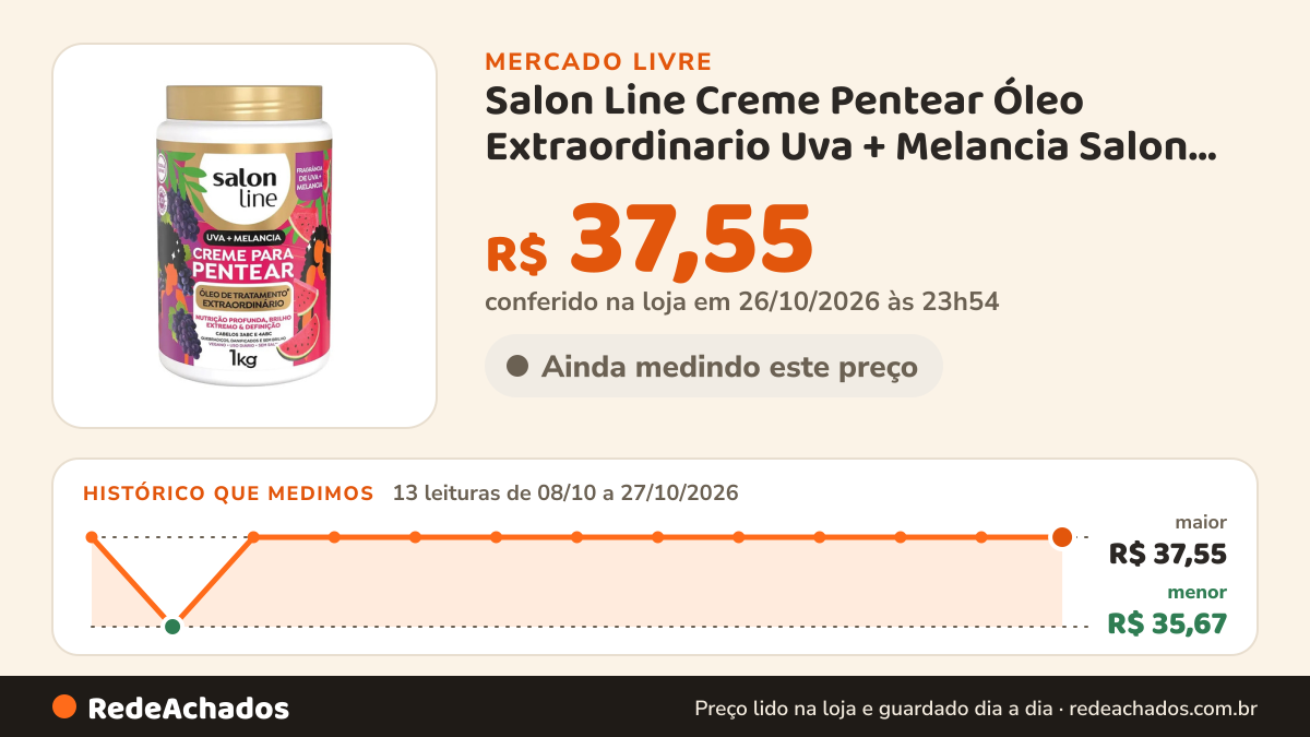 Histórico de preço de Salon Line Creme Pentear Óleo Extraordinario Uva + Melancia Salon Line no Mercado Livre: 13 leituras de 08/10/2026 a 27/10/2026, menor R$ 35,67, maior R$ 37,55; R$ 37,55 conferido em 26/10/2026 às 23h54