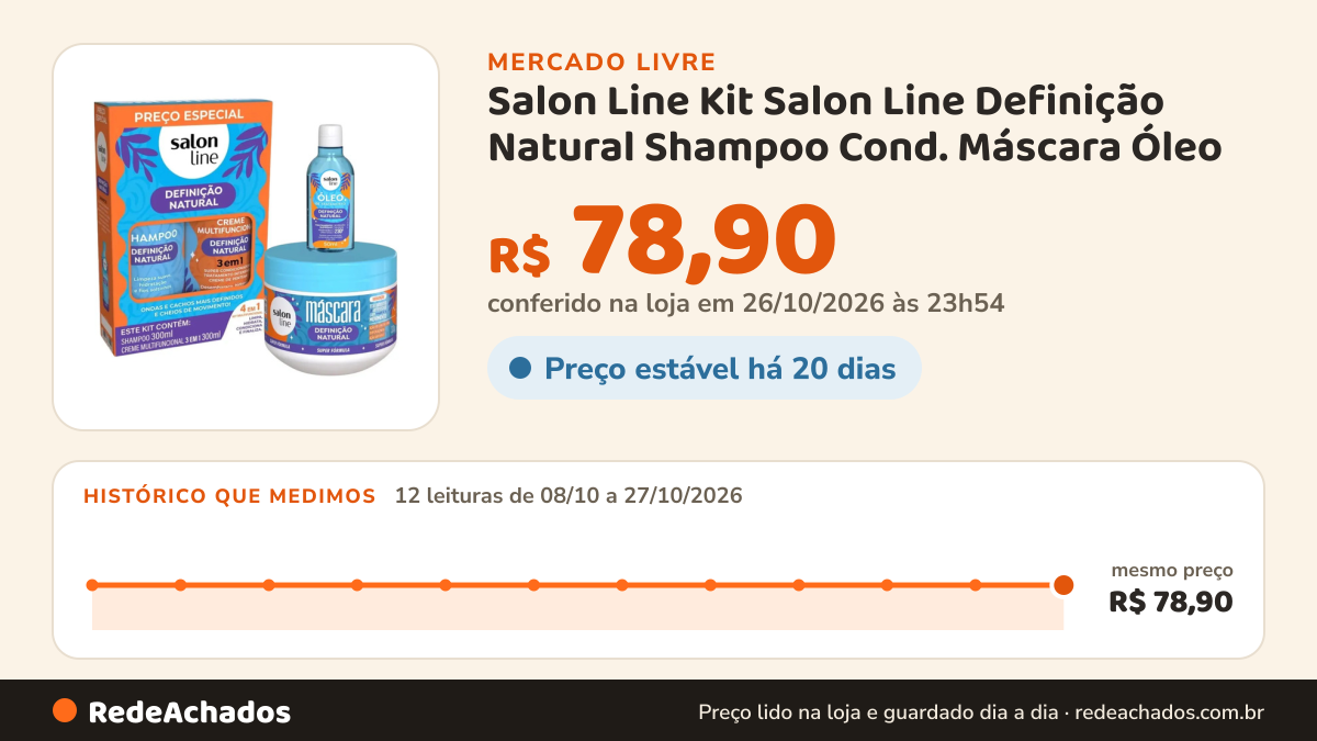 Histórico de preço de Salon Line Kit Salon Line Definição Natural Shampoo Cond. Máscara Óleo no Mercado Livre: 12 leituras de 08/10/2026 a 27/10/2026, mesmo preço, R$ 78,90, em todas; R$ 78,90 conferido em 26/10/2026 às 23h54