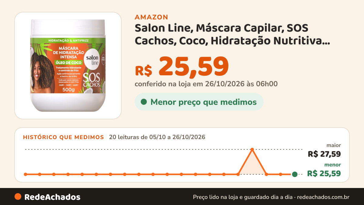 Histórico de preço de Salon Line, Máscara Capilar, SOS Cachos, Coco, Hidratação Nutritiva, Vegano - Cabelos… na Amazon: 20 leituras de 05/10/2026 a 26/10/2026, menor R$ 25,59, maior R$ 27,59; R$ 25,59 conferido em 26/10/2026 às 06h00