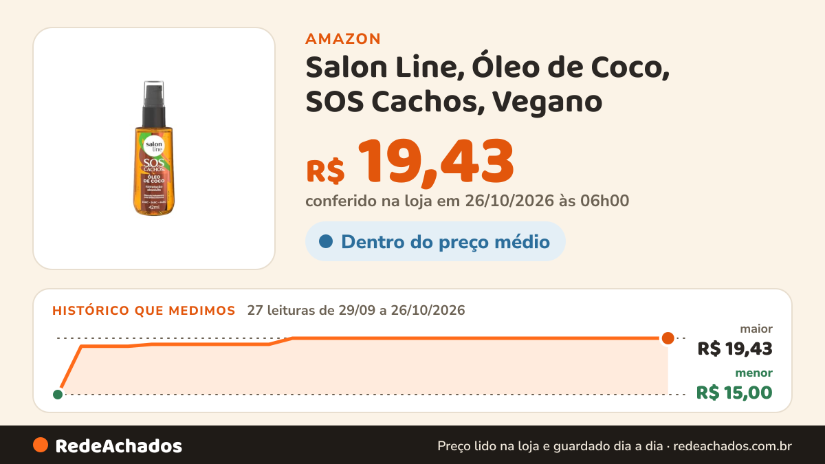 Histórico de preço de Salon Line, Óleo de Coco, SOS Cachos, Vegano - Para Cabelos Ondulados, Cacheados e… na Amazon: 27 leituras de 29/09/2026 a 26/10/2026, menor R$ 15,00, maior R$ 19,43; R$ 19,43 conferido em 26/10/2026 às 06h00