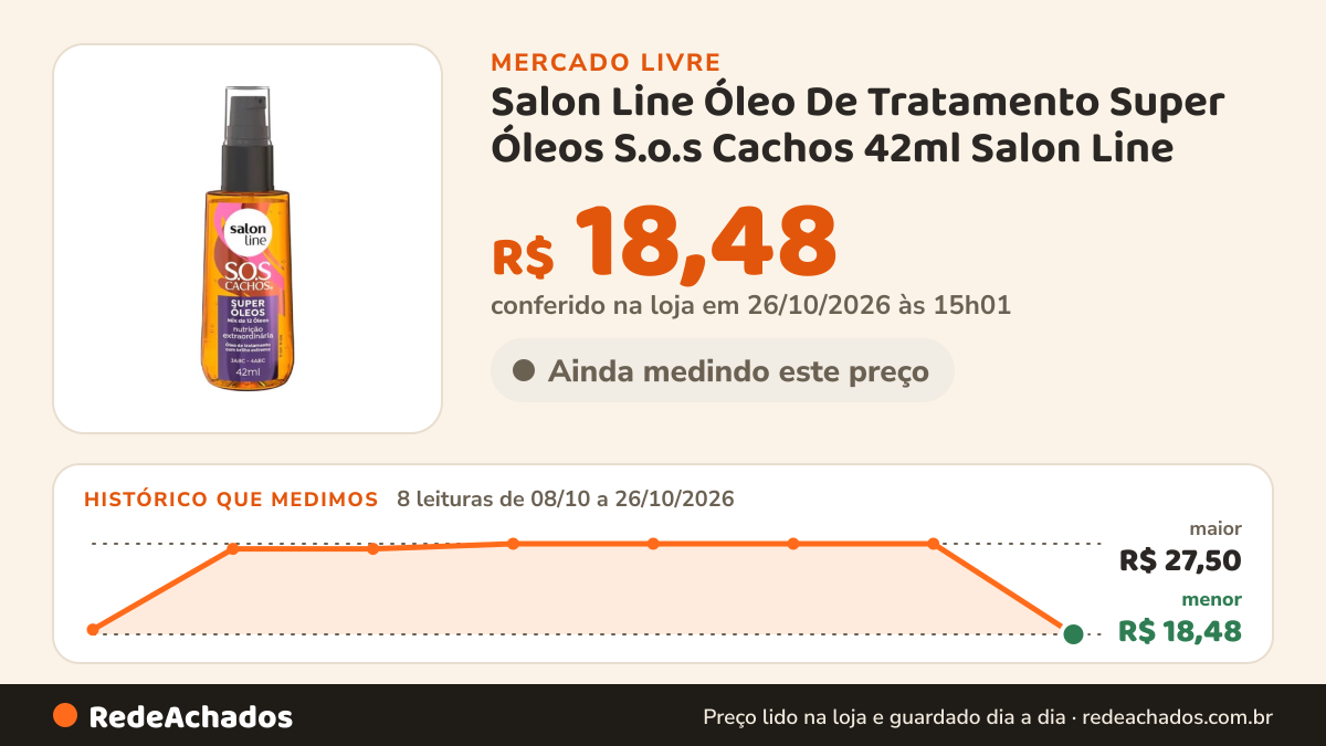 Histórico de preço de Salon Line Óleo De Tratamento Super Óleos S.o.s Cachos 42ml Salon Line no Mercado Livre: 8 leituras de 08/10/2026 a 26/10/2026, menor R$ 18,48, maior R$ 27,50; R$ 18,48 conferido em 26/10/2026 às 15h01