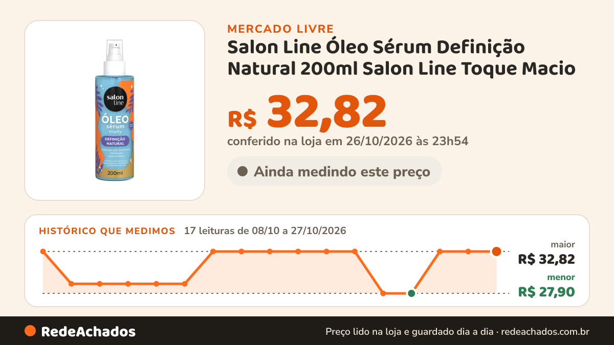 Histórico de preço de Salon Line Óleo Sérum Definição Natural 200ml Salon Line Toque Macio no Mercado Livre: 17 leituras de 08/10/2026 a 27/10/2026, menor R$ 27,90, maior R$ 32,82; R$ 32,82 conferido em 26/10/2026 às 23h54