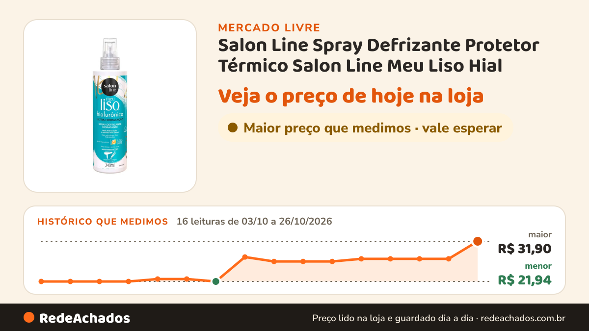 Histórico de preço de Salon Line Spray Defrizante Protetor Térmico Salon Line Meu Liso Hial no Mercado Livre: 16 leituras de 03/10/2026 a 26/10/2026, menor R$ 21,94, maior R$ 31,90