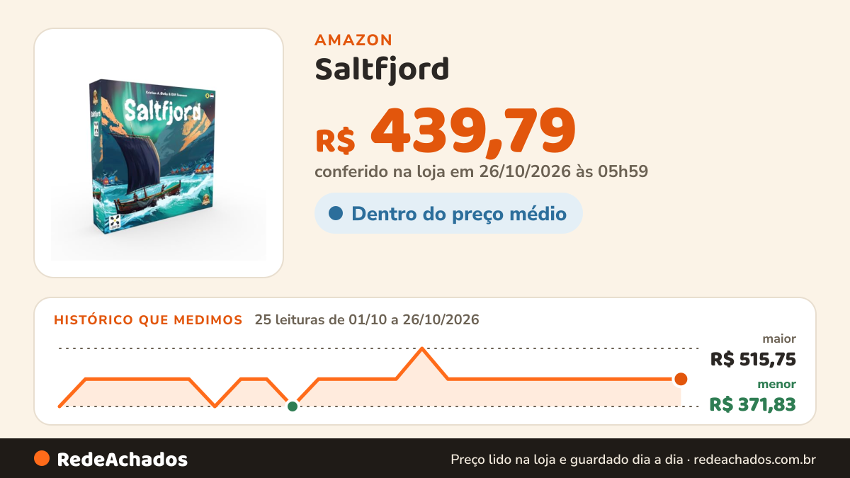 Histórico de preço de Saltfjord (Ludofun) na Amazon: 25 leituras de 01/10/2026 a 26/10/2026, menor R$ 371,83, maior R$ 515,75; R$ 439,79 conferido em 26/10/2026 às 05h59