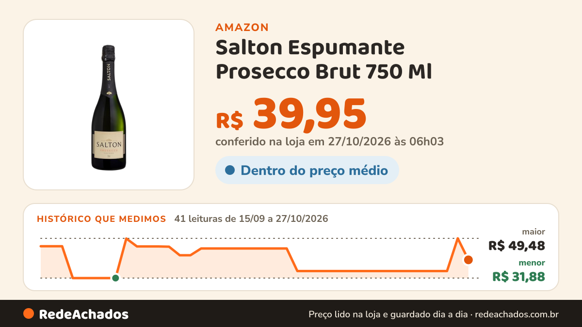Histórico de preço de Salton Espumante Prosecco Brut 750 Ml na Amazon: 40 leituras de 15/09/2026 a 25/10/2026, menor R$ 31,88, maior R$ 49,48