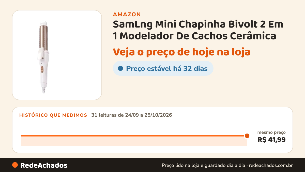 Histórico de preço de SamLng Mini Chapinha Bivolt 2 Em 1 Modelador De Cachos Cerâmica na Amazon: 31 leituras de 24/09/2026 a 25/10/2026, mesmo preço, R$ 41,99, em todas
