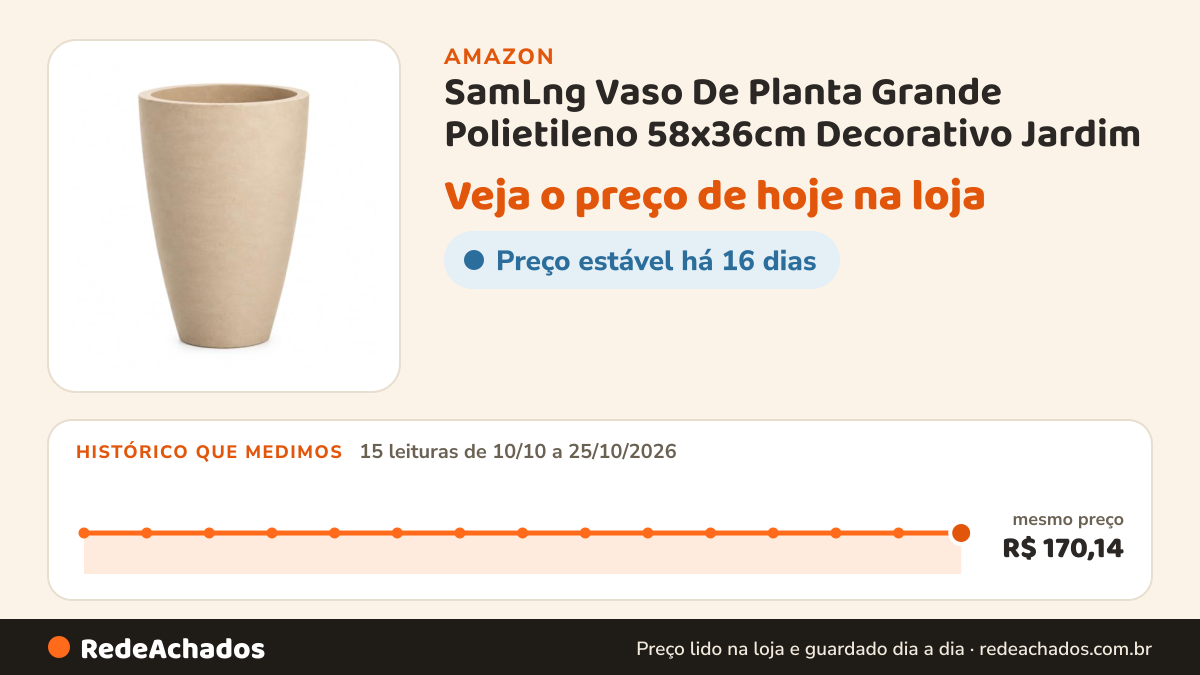 Histórico de preço de SamLng Vaso De Planta Grande Polietileno 58x36cm Decorativo Jardim (Grande,Bege) na Amazon: 15 leituras de 10/10/2026 a 25/10/2026, mesmo preço, R$ 170,14, em todas