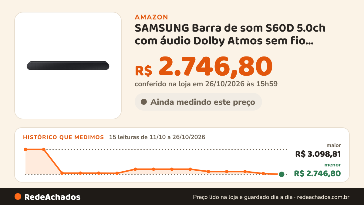 Histórico de preço de SAMSUNG Barra de som S60D 5.0ch com áudio Dolby Atmos sem fio, design multifuncional… na Amazon: 15 leituras de 11/10/2026 a 26/10/2026, menor R$ 2.746,80, maior R$ 3.098,81; R$ 2.746,80 conferido em 26/10/2026 às 15h59
