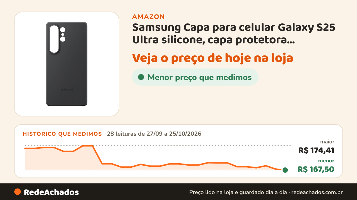 Histórico de preço de Samsung Capa para celular Galaxy S25 Ultra silicone, capa protetora, variedade de cores… na Amazon: 28 leituras de 27/09/2026 a 25/10/2026, menor R$ 167,50, maior R$ 174,41