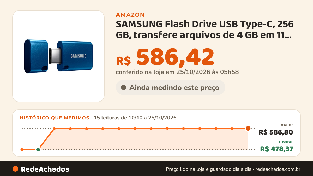 Histórico de preço de SAMSUNG Flash Drive USB Type-C, 256 GB, transfere arquivos de 4 GB em 11 segundos com… na Amazon: 15 leituras de 10/10/2026 a 25/10/2026, menor R$ 478,37, maior R$ 586,80; R$ 586,42 conferido em 25/10/2026 às 05h58