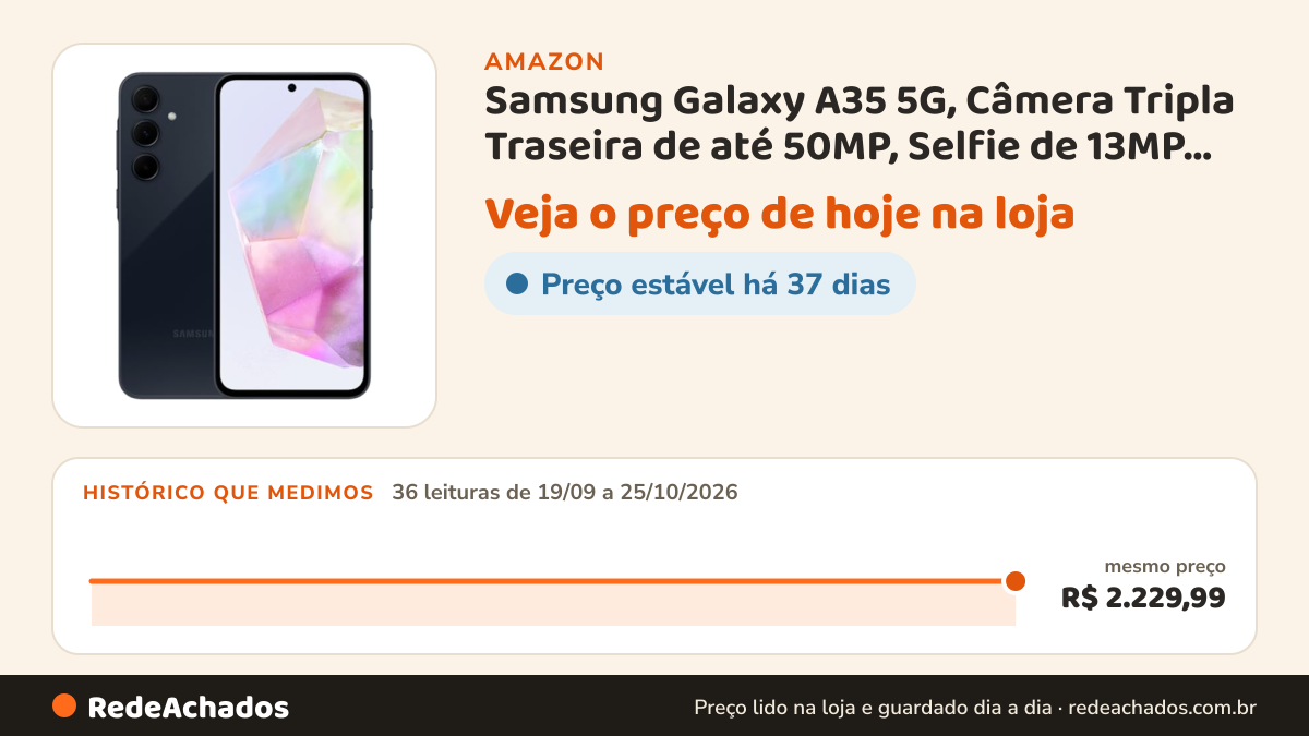Histórico de preço de Samsung Galaxy A35 5G, Câmera Tripla Traseira de até 50MP, Selfie de 13MP, Nightography… na Amazon: 36 leituras de 19/09/2026 a 25/10/2026, mesmo preço, R$ 2.229,99, em todas