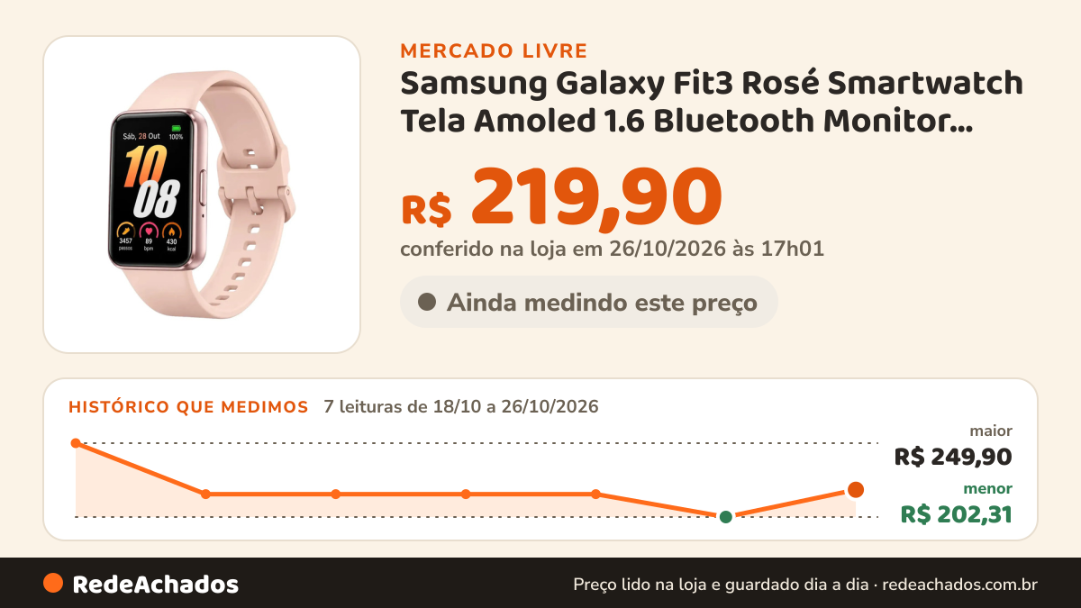 Histórico de preço de Samsung Galaxy Fit3 Rosé Smartwatch Tela Amoled 1.6 Bluetooth Monitor Cardíaco Bateria… no Mercado Livre: 7 leituras de 18/10/2026 a 26/10/2026, menor R$ 202,31, maior R$ 249,90; R$ 219,90 conferido em 26/10/2026 às 17h01