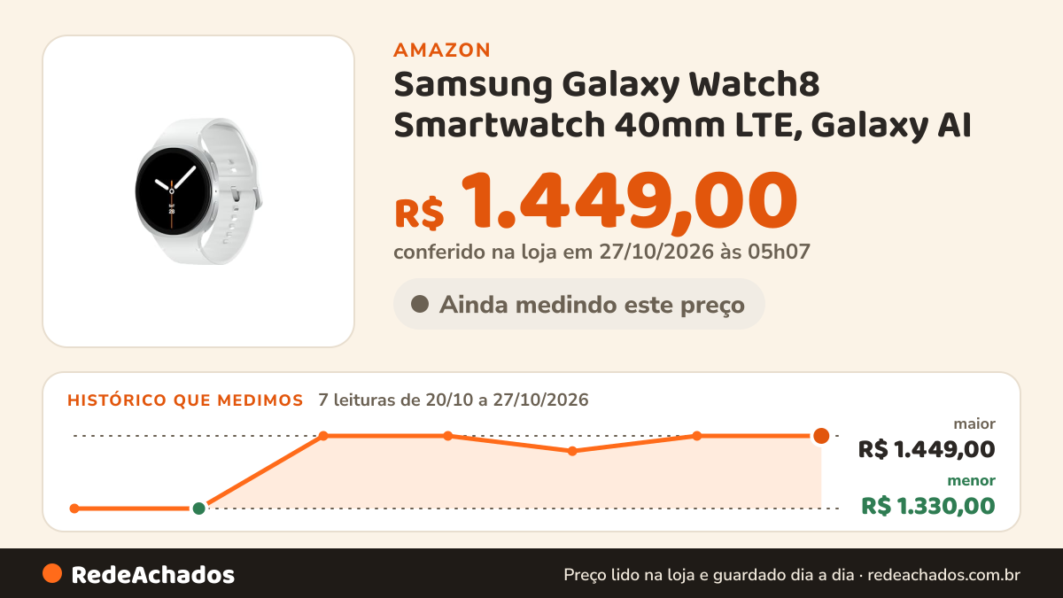 Histórico de preço de Samsung Galaxy Watch8 Smartwatch 40mm LTE, Galaxy AI | Prata na Amazon: 7 leituras de 20/10/2026 a 27/10/2026, menor R$ 1.330,00, maior R$ 1.449,00; R$ 1.449,00 conferido em 27/10/2026 às 05h07