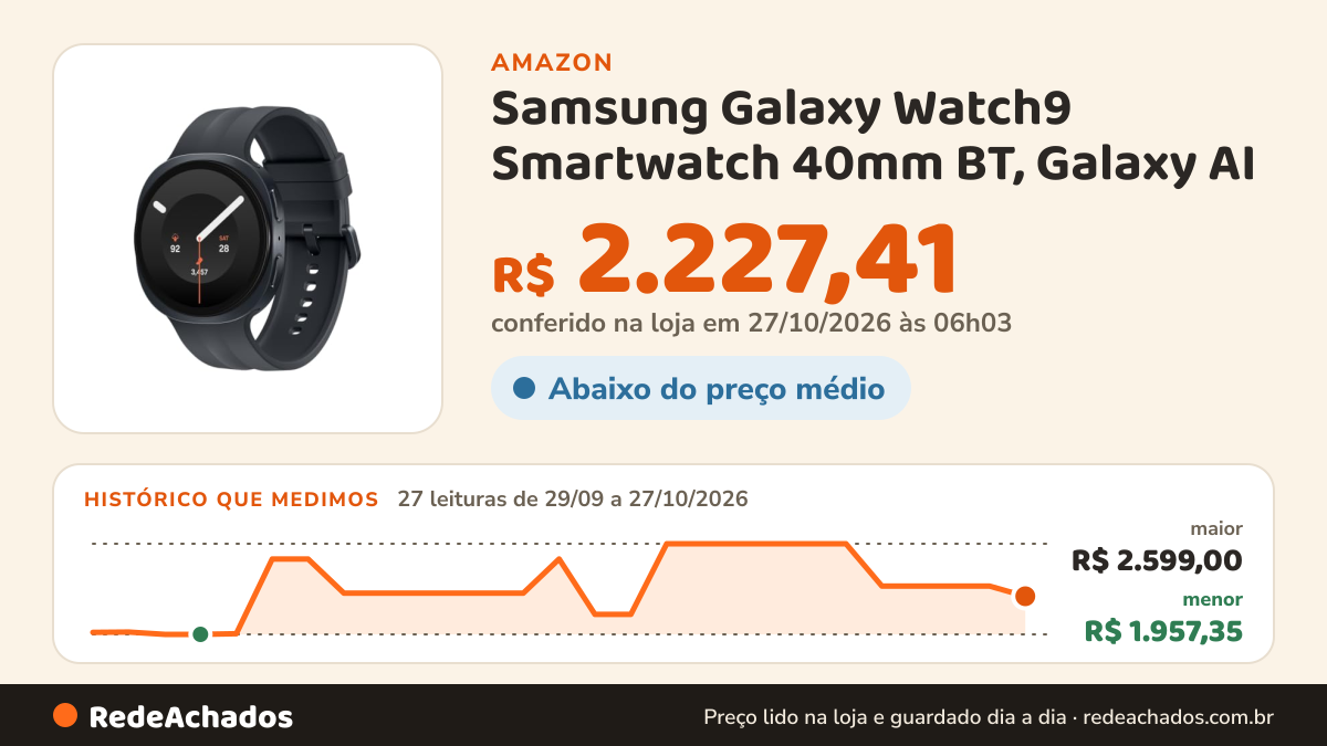 Histórico de preço de Samsung Galaxy Watch9 Smartwatch 40mm BT, Galaxy AI - Grafite na Amazon: 27 leituras de 29/09/2026 a 27/10/2026, menor R$ 1.957,35, maior R$ 2.599,00; R$ 2.227,41 conferido em 27/10/2026 às 06h03