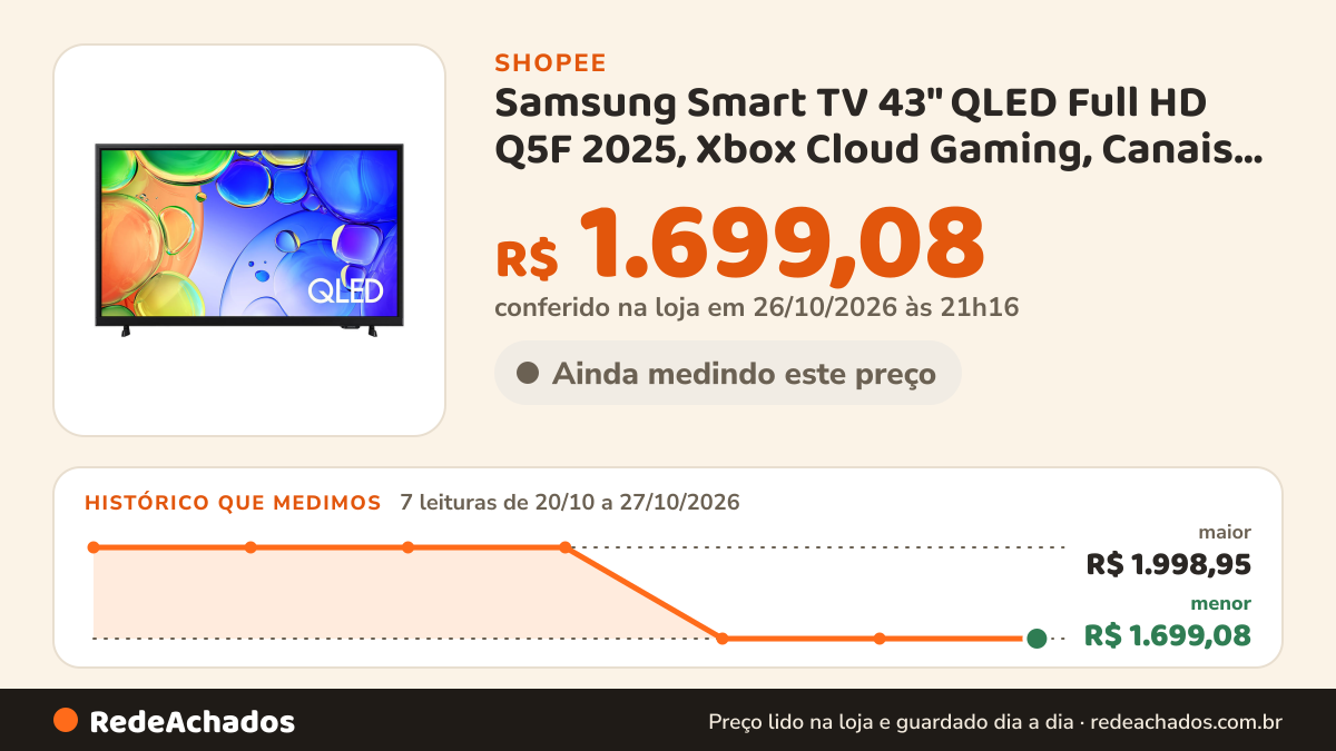 Histórico de preço de Samsung Smart TV 43" QLED Full HD Q5F 2025, Xbox Cloud Gaming, Canais Gratuitos, HDR, Som… na Shopee: 7 leituras de 20/10/2026 a 27/10/2026, menor R$ 1.699,08, maior R$ 1.998,95; R$ 1.699,08 conferido em 26/10/2026 às 21h16