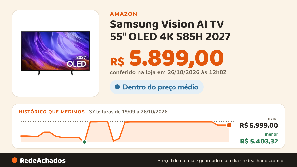 Histórico de preço de Samsung Vision AI TV 55" OLED 4K S85H 2027 na Amazon: 36 leituras de 19/09/2026 a 25/10/2026, menor R$ 5.403,32, maior R$ 5.999,00; R$ 5.899,00 conferido em 25/10/2026 às 05h58