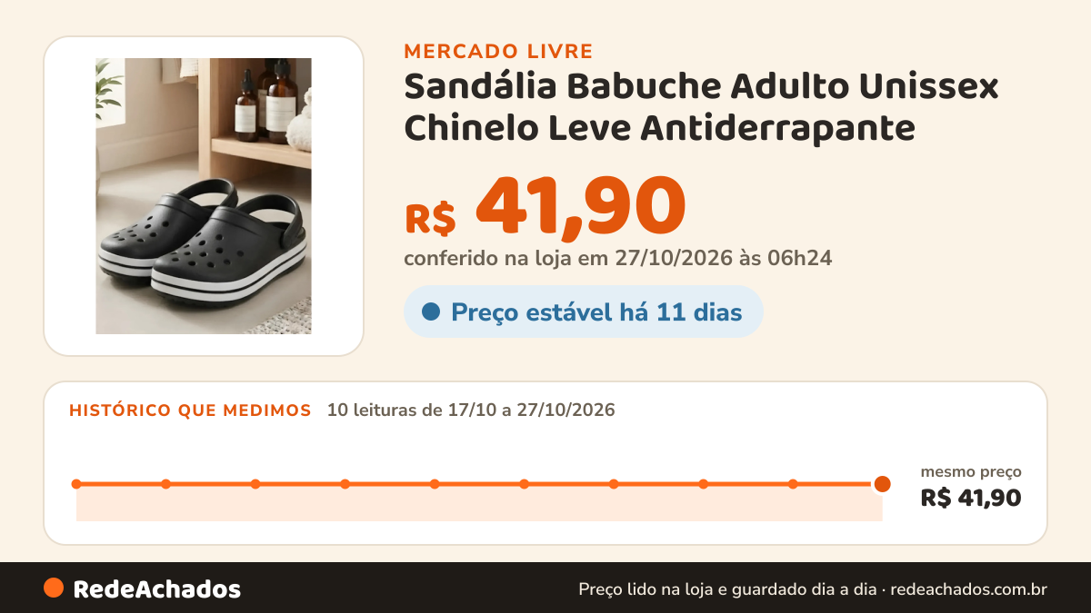 Histórico de preço de Sandália Babuche Adulto Unissex Chinelo Leve Antiderrapante no Mercado Livre: 10 leituras de 17/10/2026 a 27/10/2026, mesmo preço, R$ 41,90, em todas; R$ 41,90 conferido em 27/10/2026 às 06h24