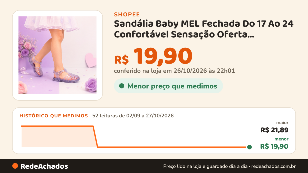 Histórico de preço de Sandália Baby MEL Fechada Do 17 Ao 24 Confortável Sensação Oferta Promoção Envio Imediato na Shopee: 52 leituras de 02/09/2026 a 27/10/2026, menor R$ 19,90, maior R$ 21,89; R$ 19,90 conferido em 26/10/2026 às 22h01