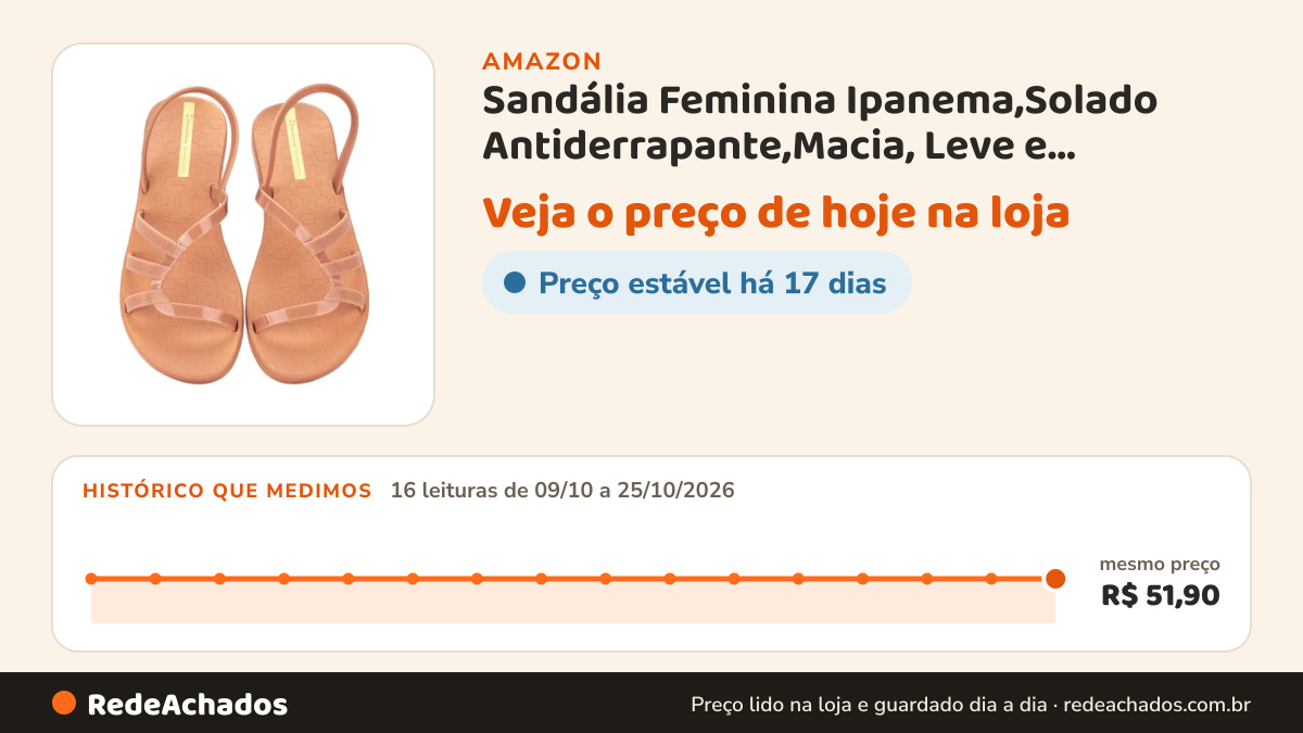 Histórico de preço de Sandália Feminina Ipanema,Solado Antiderrapante,Macia, Leve e Confortável, Ideal para… na Amazon: 16 leituras de 09/10/2026 a 25/10/2026, mesmo preço, R$ 51,90, em todas