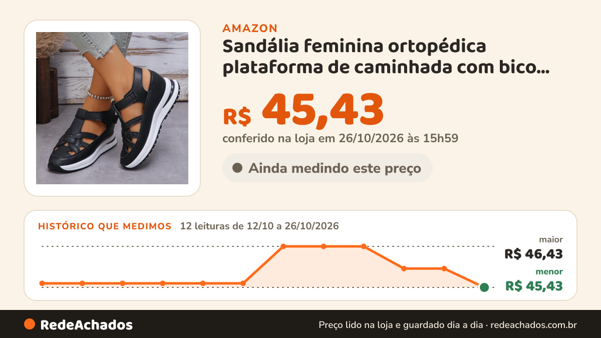 Histórico de preço de Sandália feminina ortopédica plataforma de caminhada com bico fechado, confortável, leve… na Amazon: 12 leituras de 12/10/2026 a 26/10/2026, menor R$ 45,43, maior R$ 46,43; R$ 45,43 conferido em 26/10/2026 às 15h59
