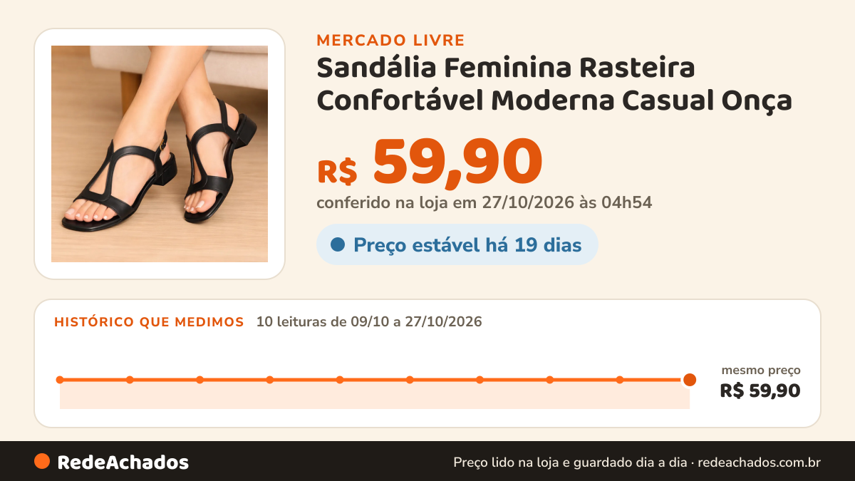 Histórico de preço de Sandália Feminina Rasteira Confortável Moderna Casual Onça no Mercado Livre: 8 leituras de 09/10/2026 a 25/10/2026, mesmo preço, R$ 59,90, em todas; R$ 59,90 conferido em 25/10/2026 às 17h29