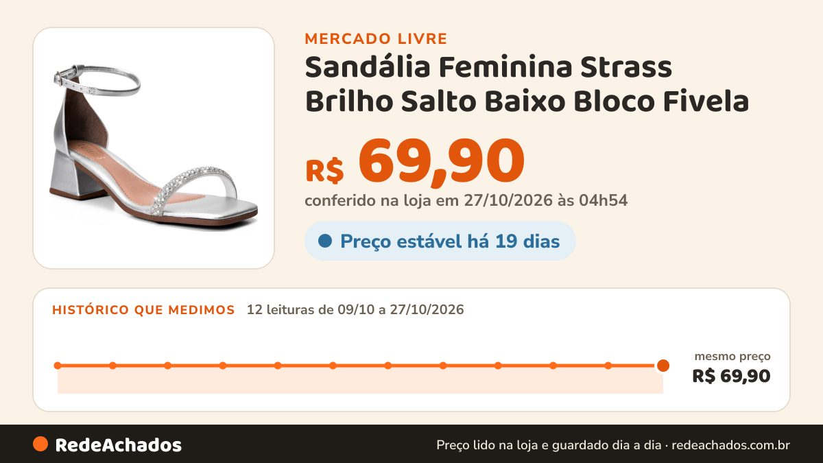 Histórico de preço de Sandália Feminina Strass Brilho Salto Baixo Bloco Fivela no Mercado Livre: 10 leituras de 09/10/2026 a 25/10/2026, mesmo preço, R$ 69,90, em todas; R$ 69,90 conferido em 25/10/2026 às 18h32