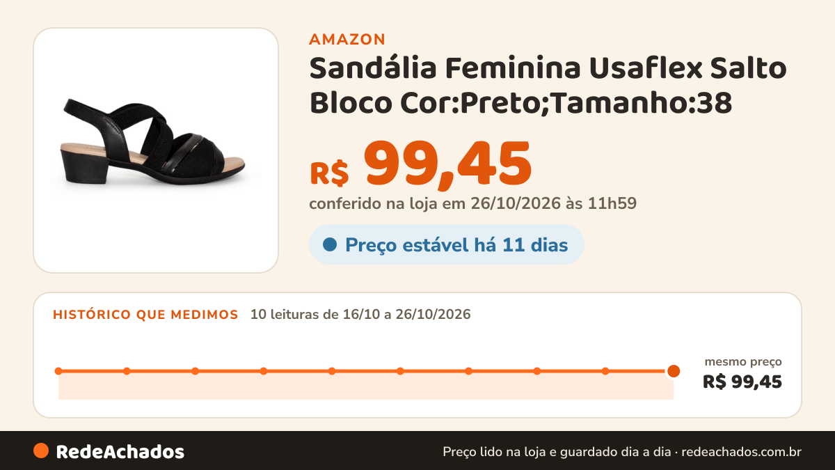 Histórico de preço de Sandália Feminina Usaflex Salto Bloco Cor:Preto;Tamanho:38 na Amazon: 9 leituras de 16/10/2026 a 25/10/2026, mesmo preço, R$ 99,45, em todas; R$ 99,45 conferido em 25/10/2026 às 05h57