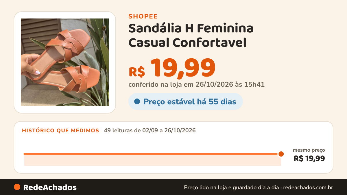 Histórico de preço de Sandália H Feminina Casual Confortavel na Shopee: 49 leituras de 02/09/2026 a 26/10/2026, mesmo preço, R$ 19,99, em todas; R$ 19,99 conferido em 26/10/2026 às 15h41